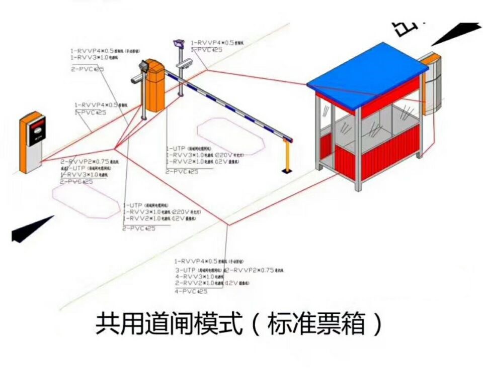 邵阳双清区单通道模式停车系统