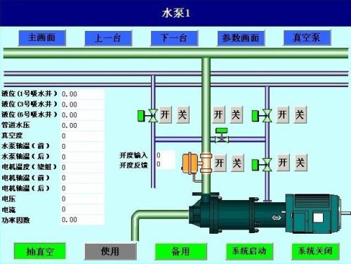 邵阳双清区水泵自动控制系统八号