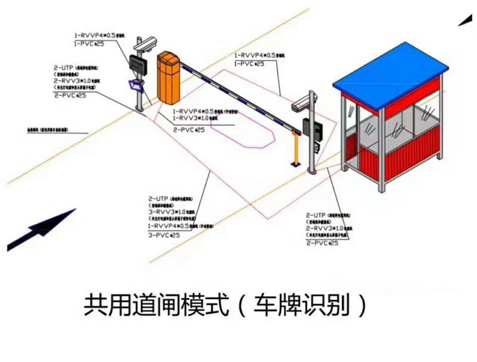 邵阳双清区单通道车牌识别系统施工